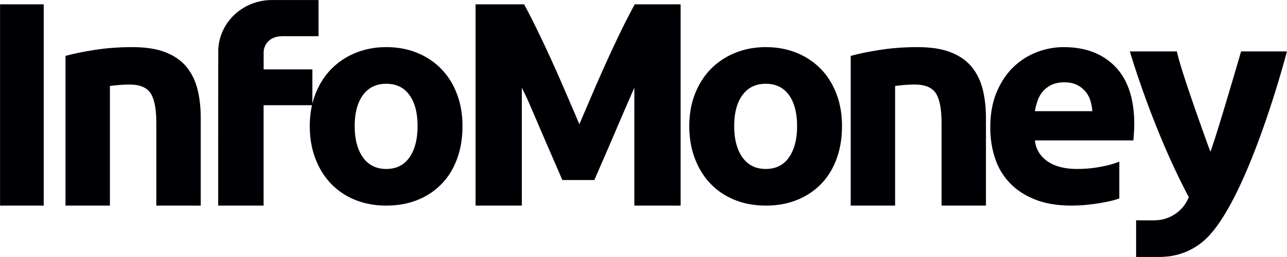 Logo InfoMoney scaled